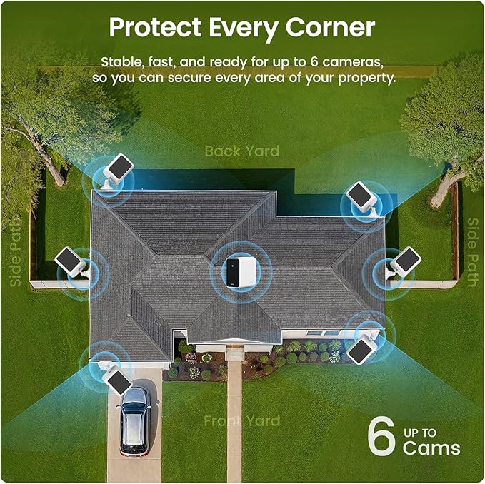 Wireless Outdoor Solar Security Cameras - Image 2