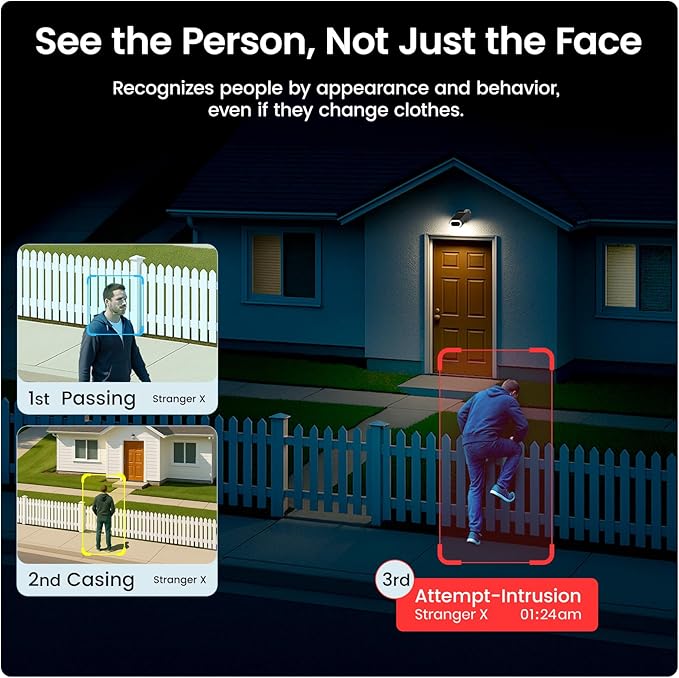 Wireless Outdoor Solar Security Cameras - Image 5